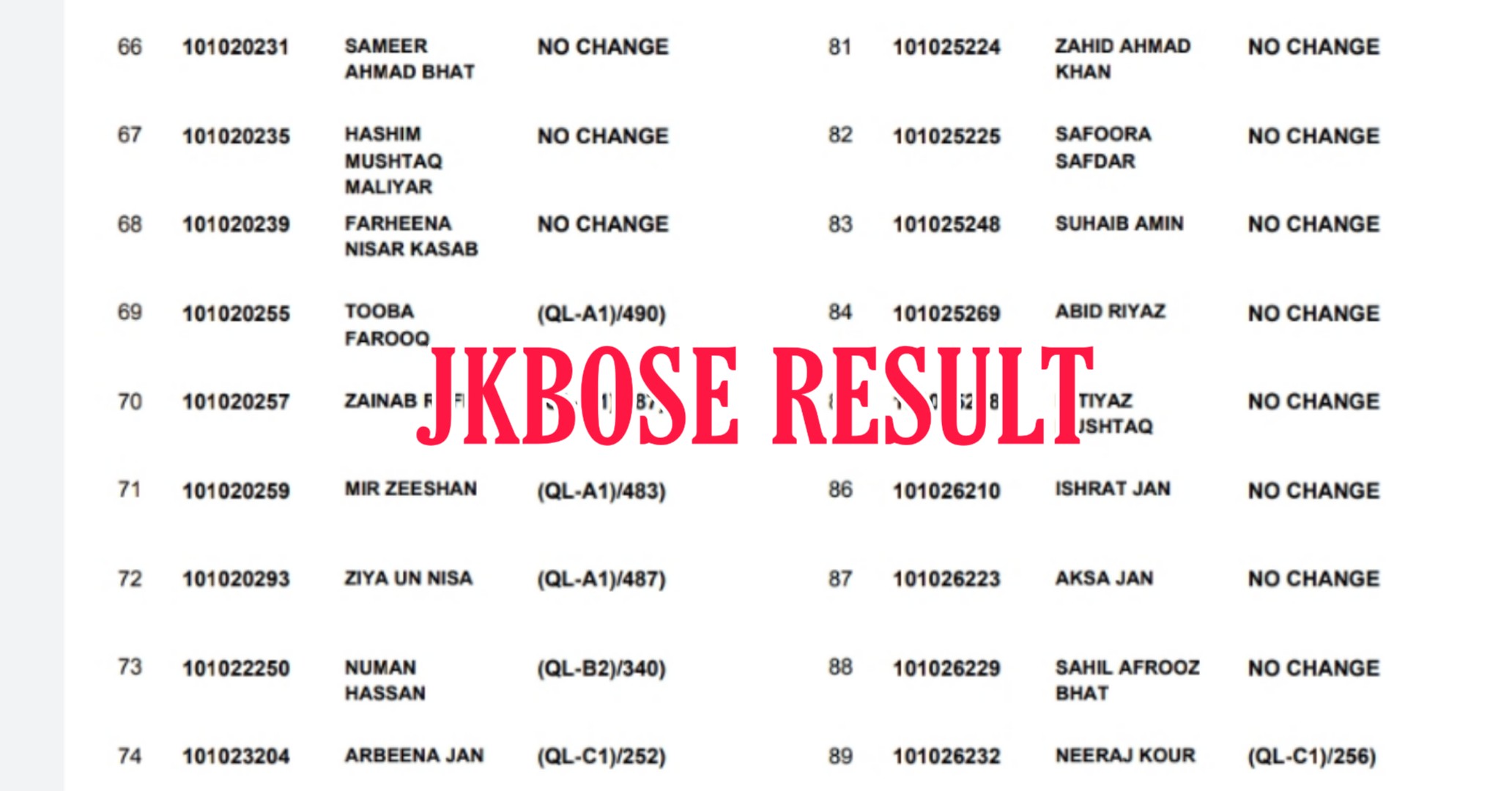 JKBOSE Declares 12th Result 2023 For Kashmir Division – Download Full Gazette Pdf