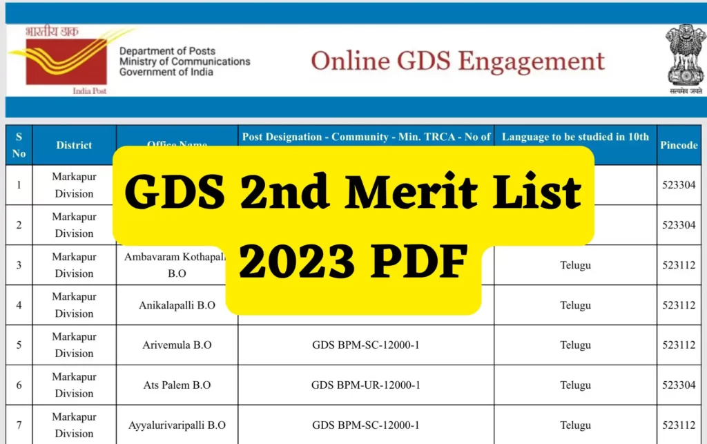 India Post GDS 2nd Merit List 2023 Release All Circles — Kashmirstudent.in